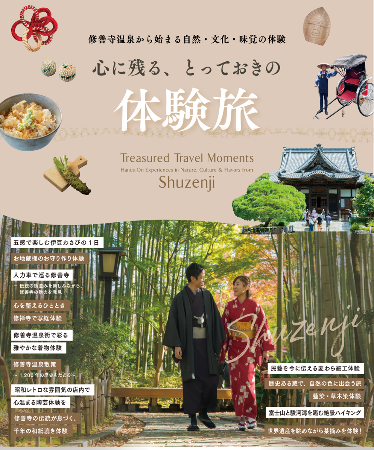 心に残る、とっておきの体験度｜Treasured Travel Moments